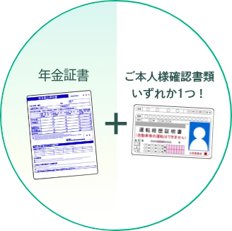 年金証書とご本人確認書類画像